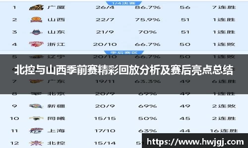 好博体育官网